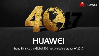 TI: Huawei je podľa Brand Finance Global 500 40. najhodnotnejšou značkou na svete s ratingom AAA-