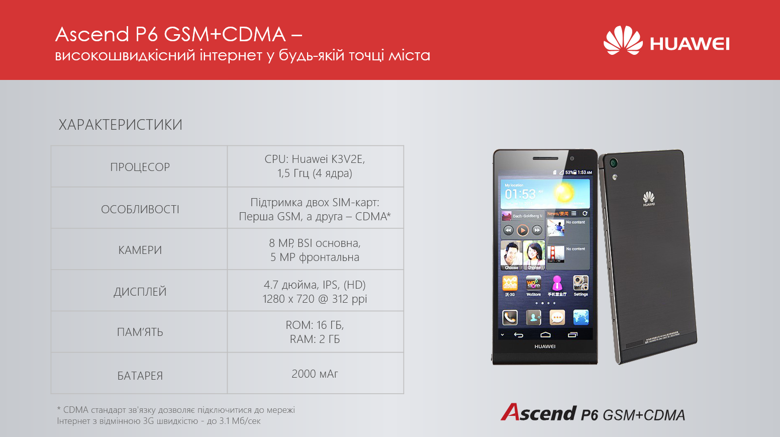 Huawei Ascend P6 - високошвидкісний інтернет- доступ тепер можливий у будь-якій точці міста