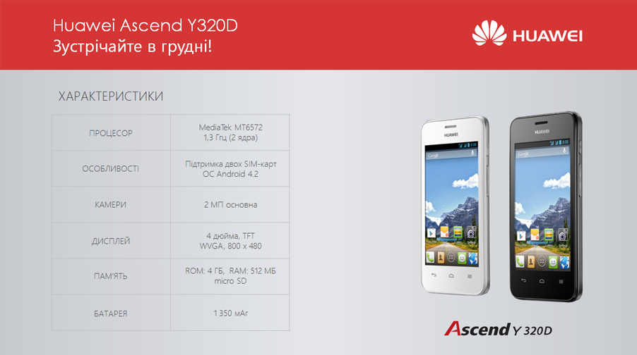 Найкраще спiввiдношення «цiна-функцiонал». Новинка Huawei Ascend Y320D