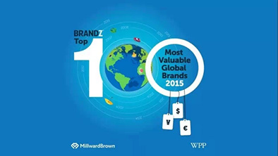 Huawei в рейтингу ТОП-100 найдорожчих брендів світу 2015 за версією BrandZ
